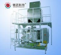 <b>2.包拆袋尺寸（单元：mm）：（850～1050）×（500～</b>