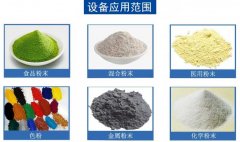 不外型号的包拆袋子尺寸有所不
